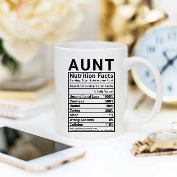 Mom Nutrition Facts - Personalized Mug - Mother's Day, Loving Gift