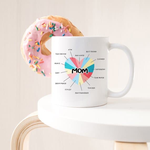 Mother's Day Gift - Mom Coffee Mug, Funny Mom Gift.